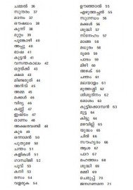 Arivu Labikkum Atbudhavandi