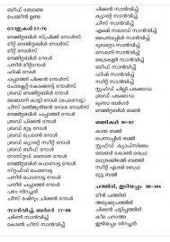 Filling Palaharangal