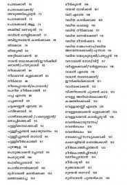 Keralathile Neerpakshikal