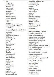 Keraleeya Pachakam
