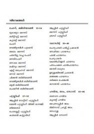 Pressure Cooker Pachakam