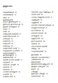 Keralathile Vanyajeevikal